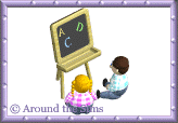 Around the Sims